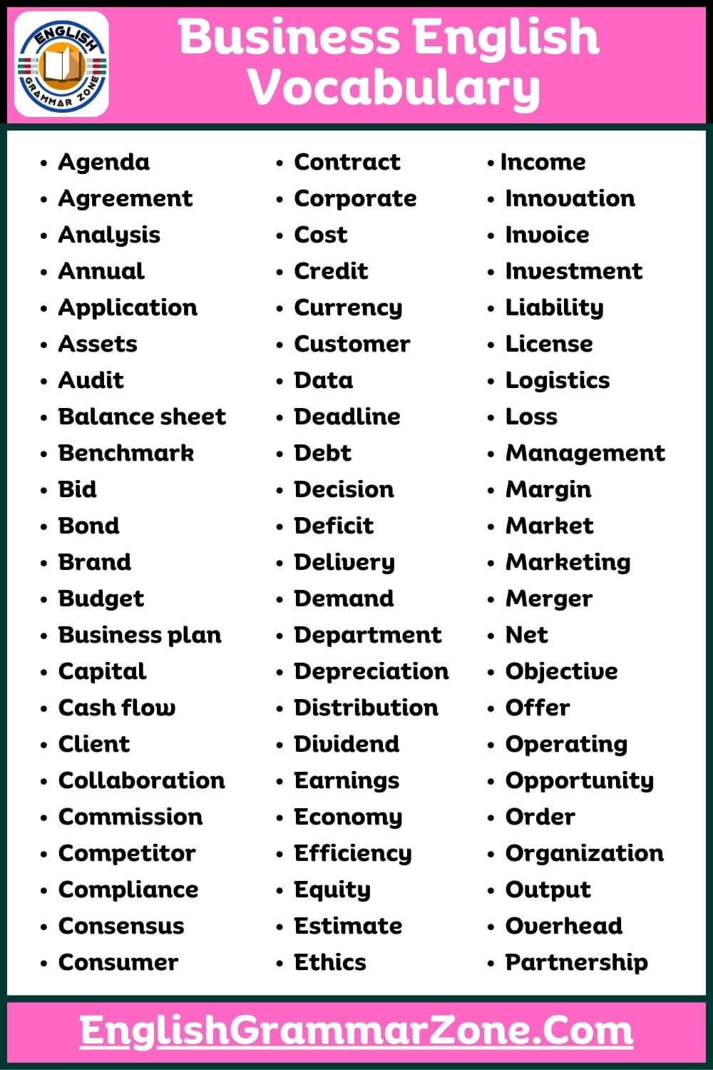 useful vocabulary for business english