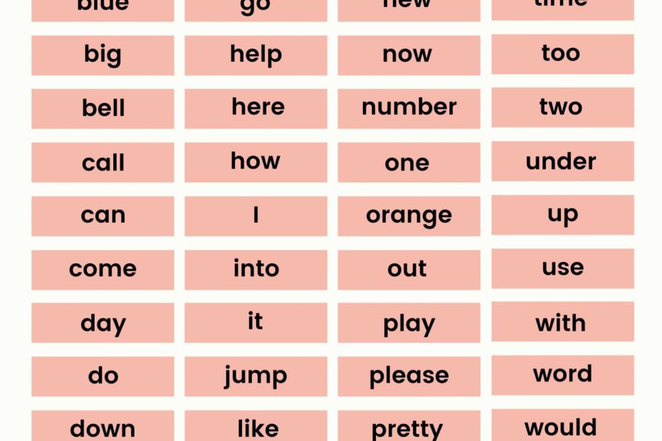 150 Kindergarten Vocabulary Words A To Z List EnglishBix