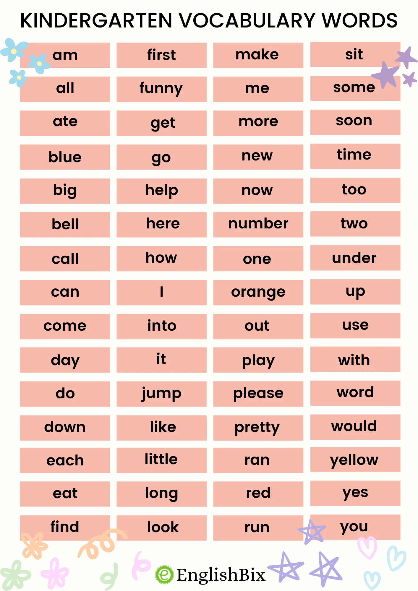150 Kindergarten Vocabulary Words A To Z List EnglishBix