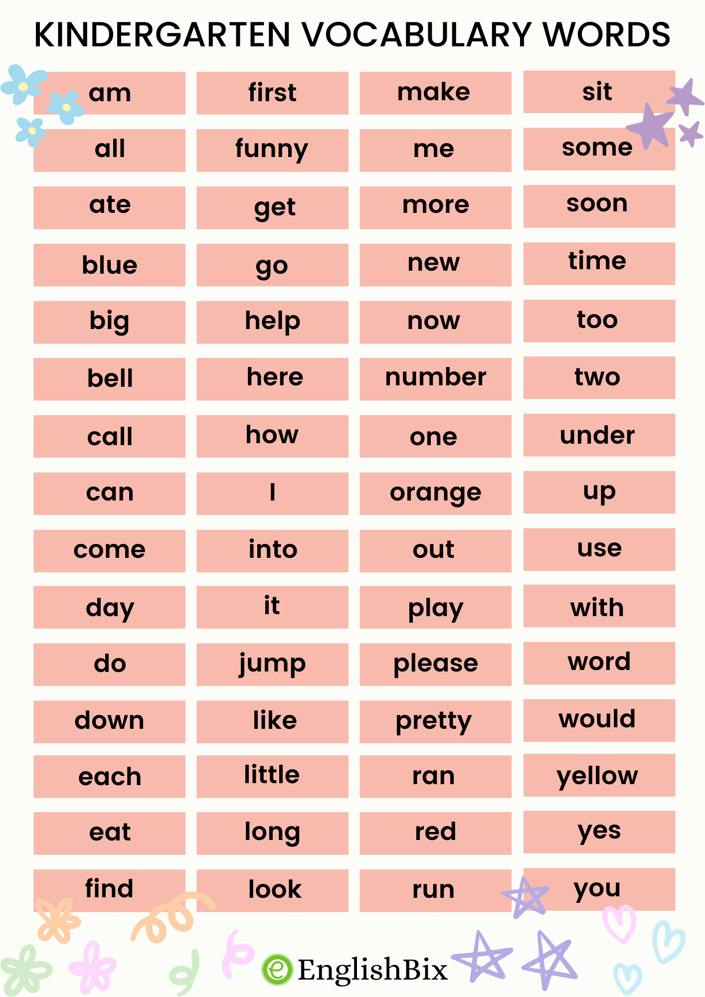150 Kindergarten Vocabulary Words A To Z List EnglishBix