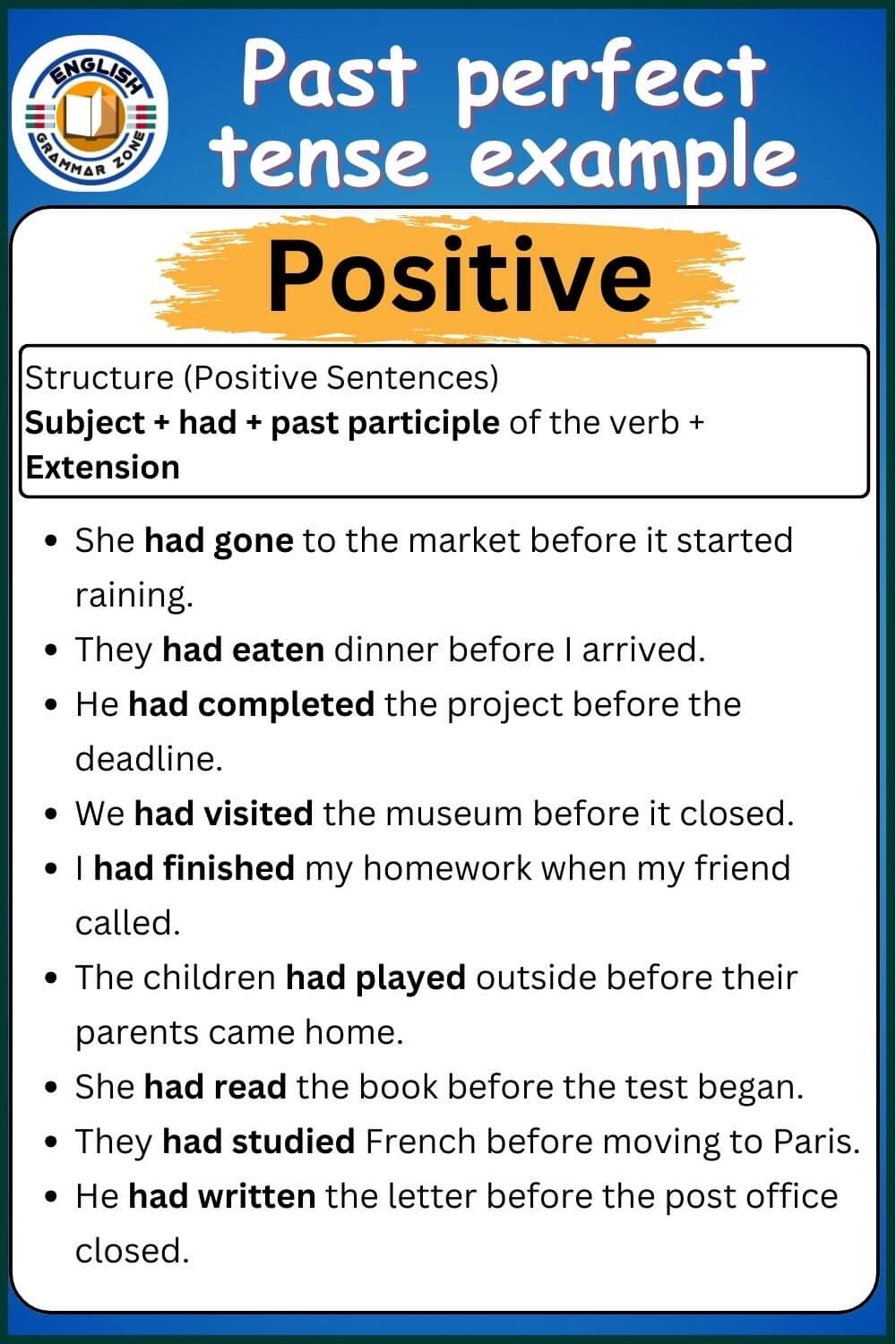 150 Past Perfect Tense Example Sentence
