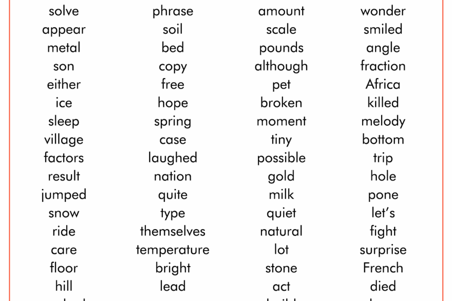 18 7th Grade Vocabulary Worksheets Free PDF At Worksheeto
