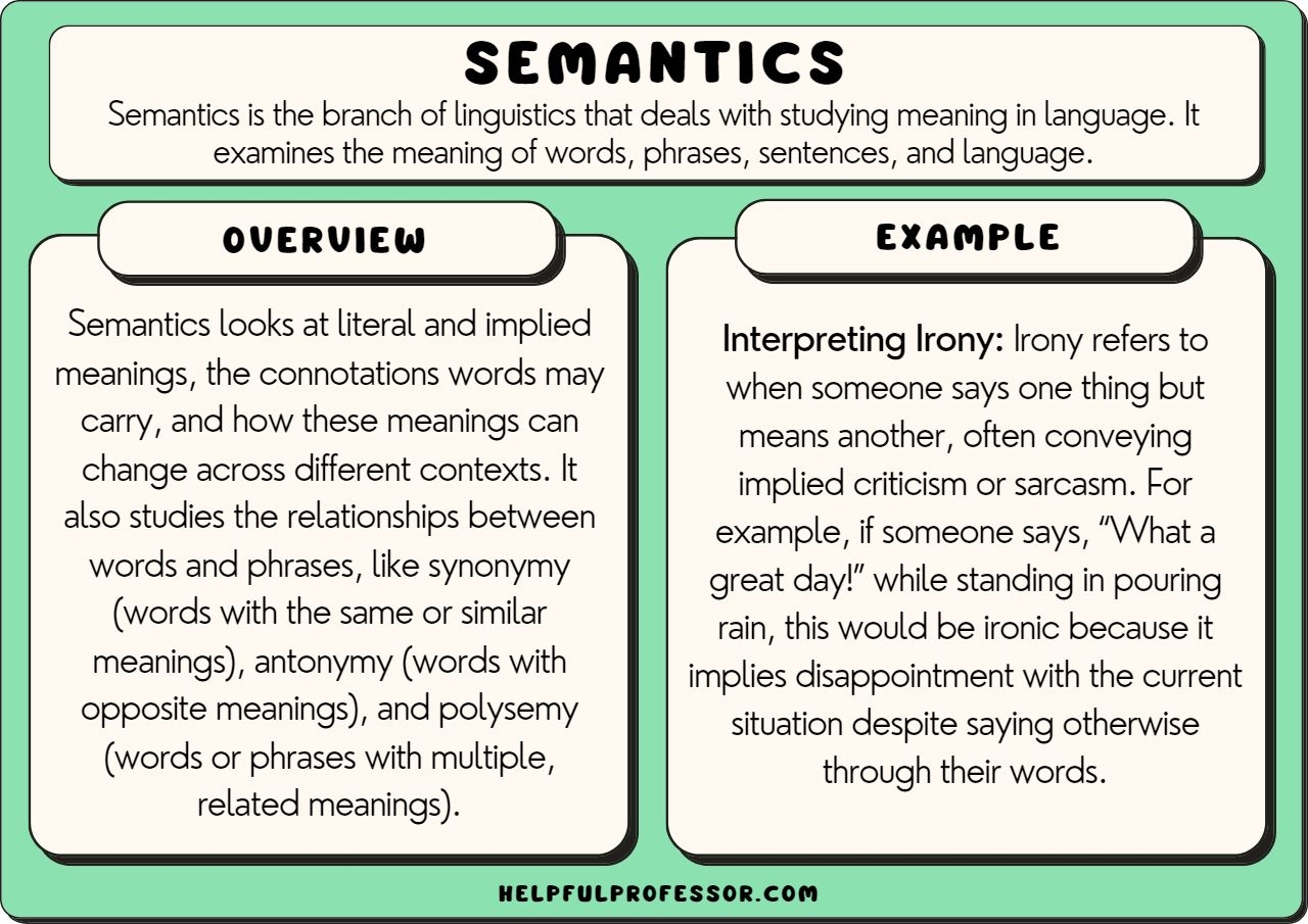 18 Semantics Examples 2025 