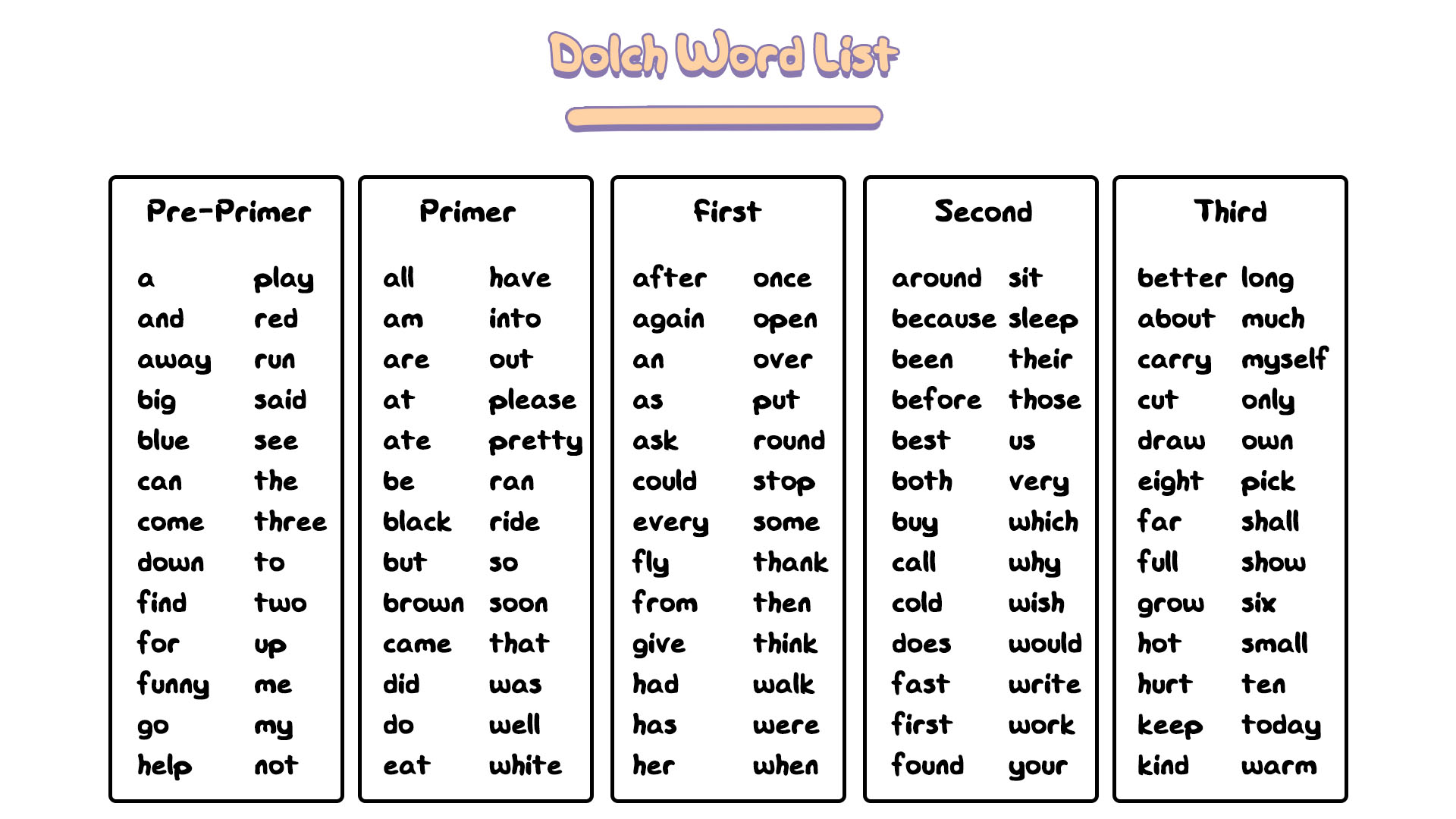 19 Sight Words Worksheets 5th Grade Free PDF At Worksheeto