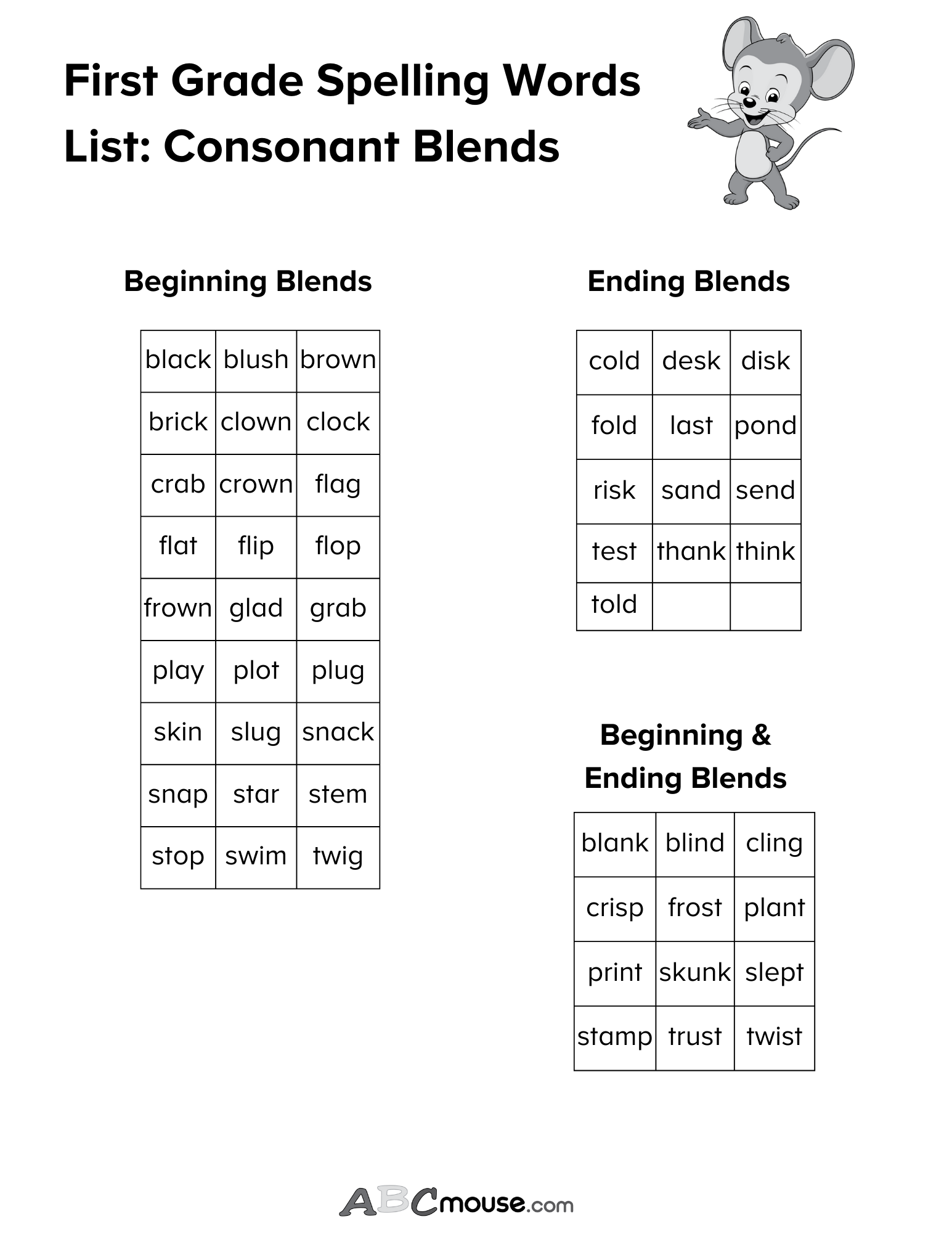 spelling training for 2nd graders