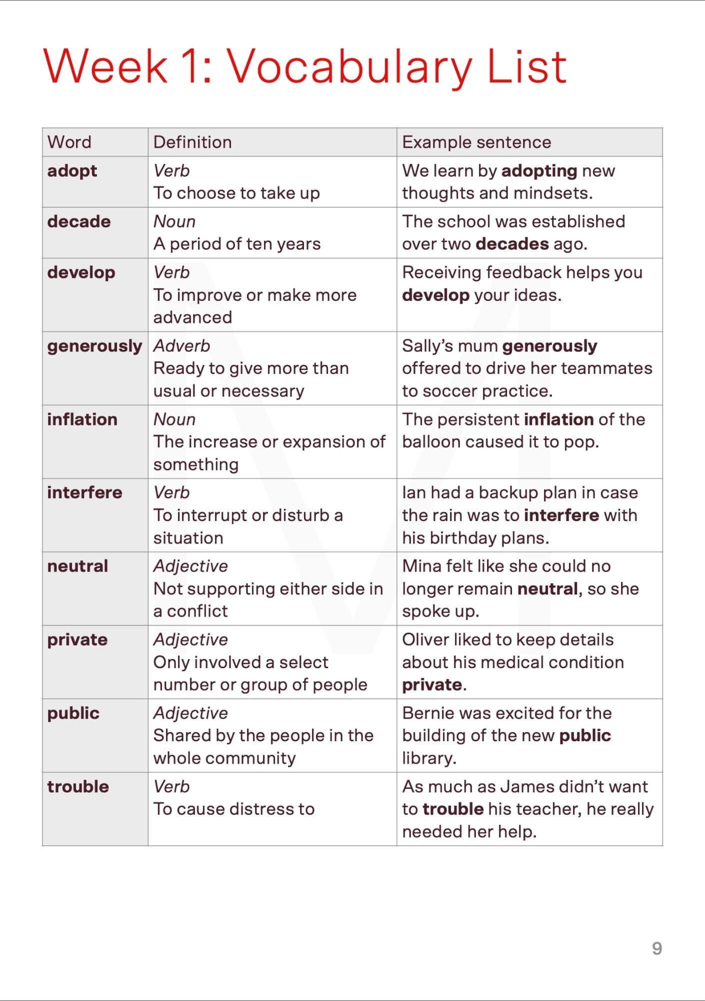 20 Words Your Year Child Must Know Year Vocabulary