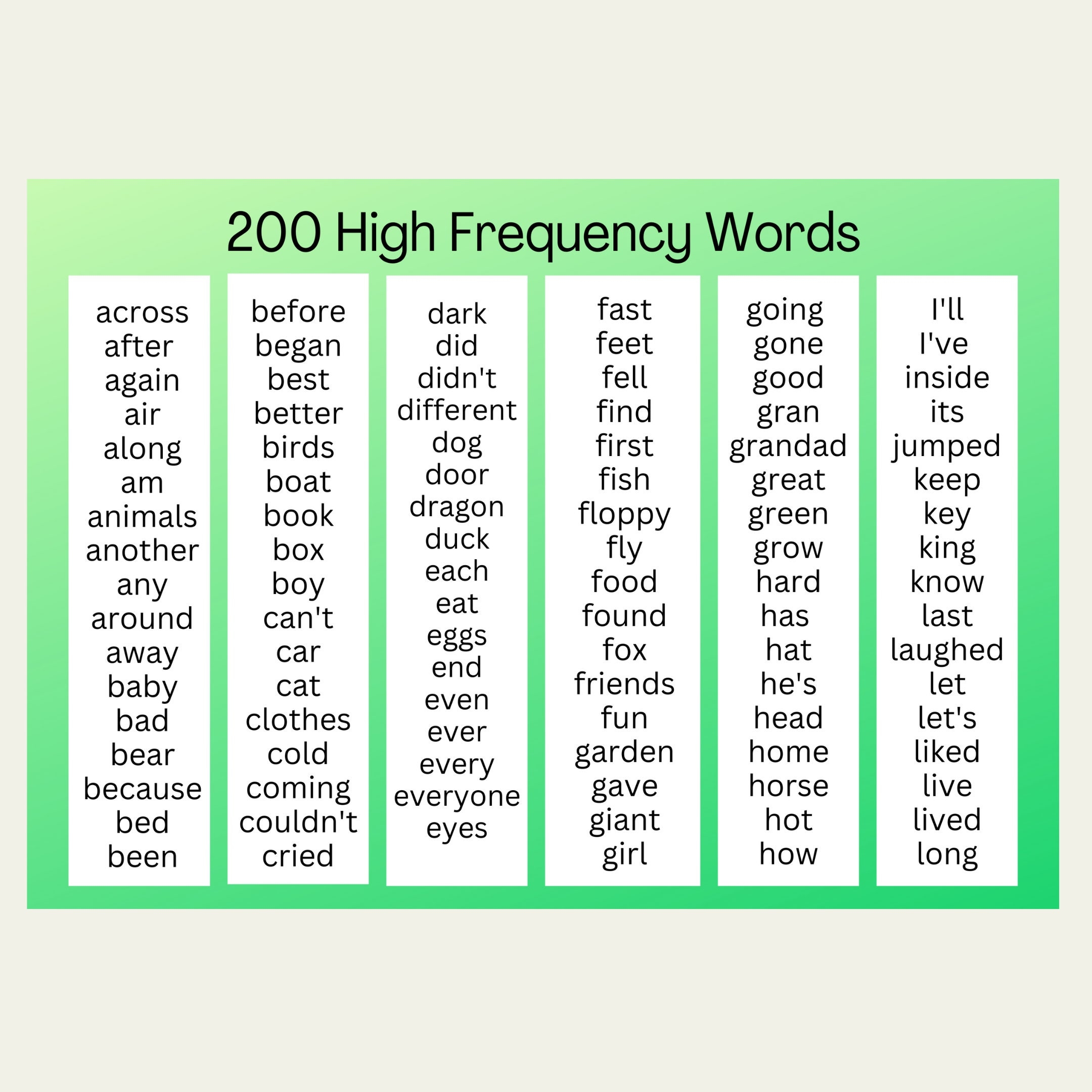 6th grade high frequency words