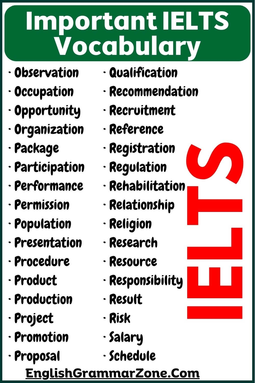 200 IELTS Vocabulary Words With Synonyms