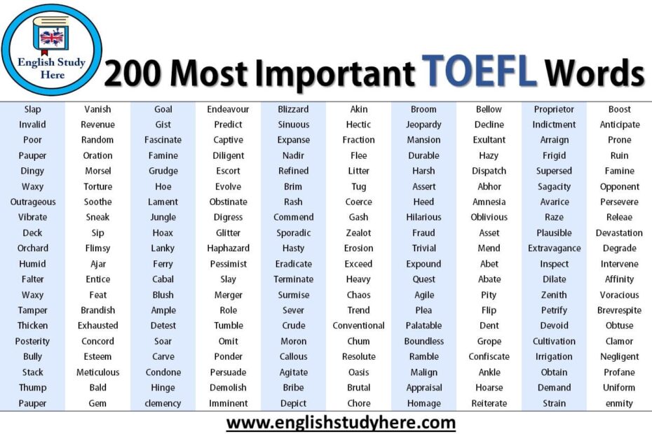 200 Most Important TOEFL Words English Study Here