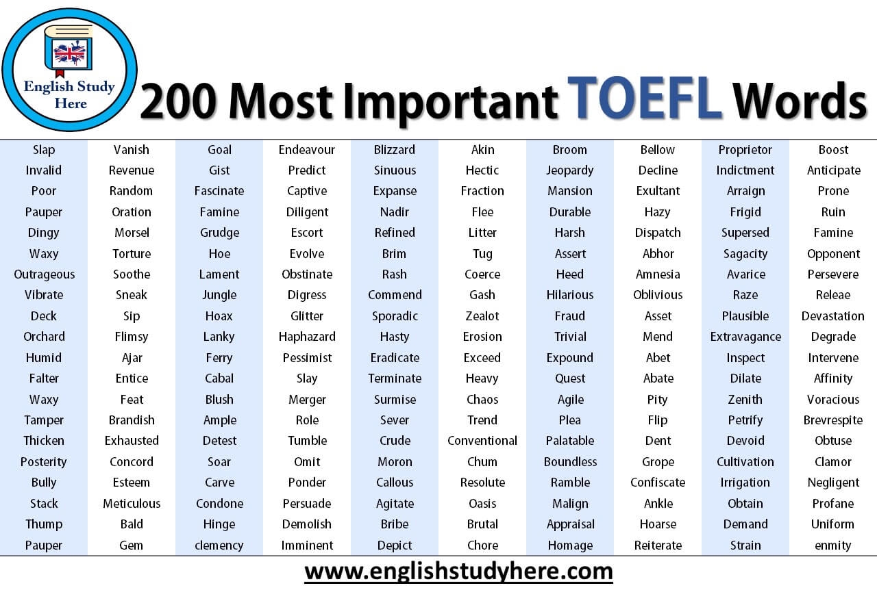 200 Most Important TOEFL Words English Study Here