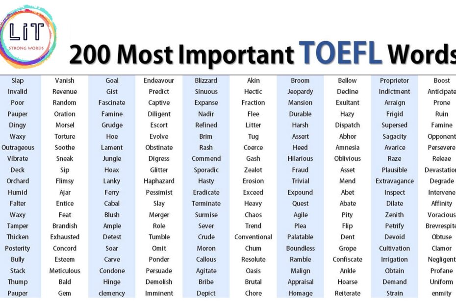 200 MOST IMPORTANT TOEFL WORDS LIT Academy