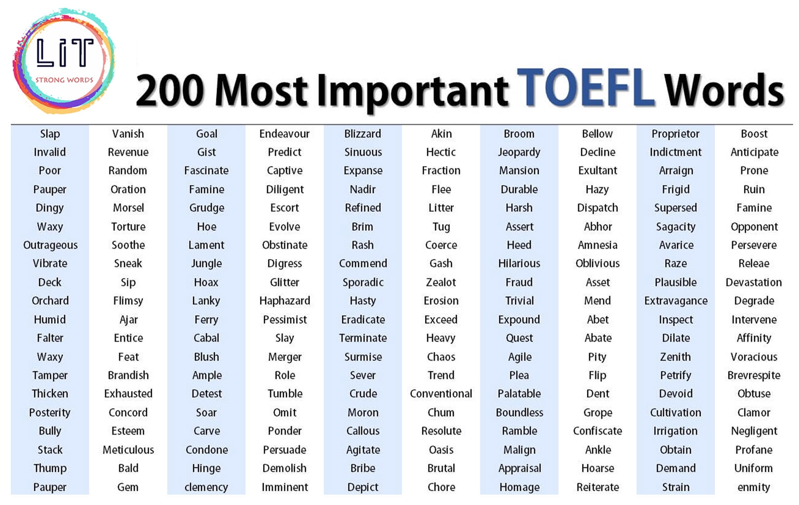 200 MOST IMPORTANT TOEFL WORDS LIT Academy