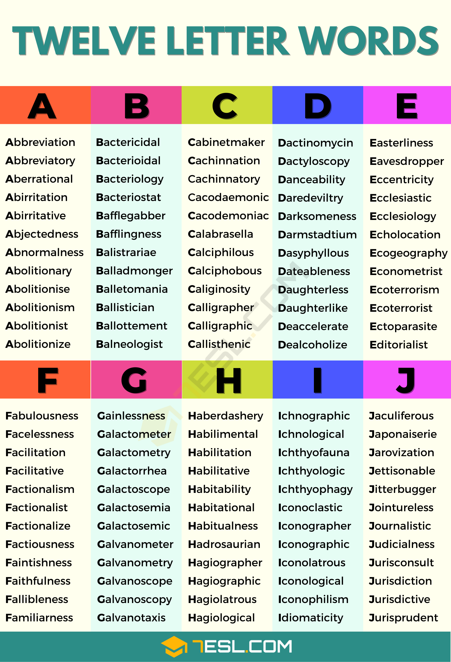 vocabulary a-z spelling words