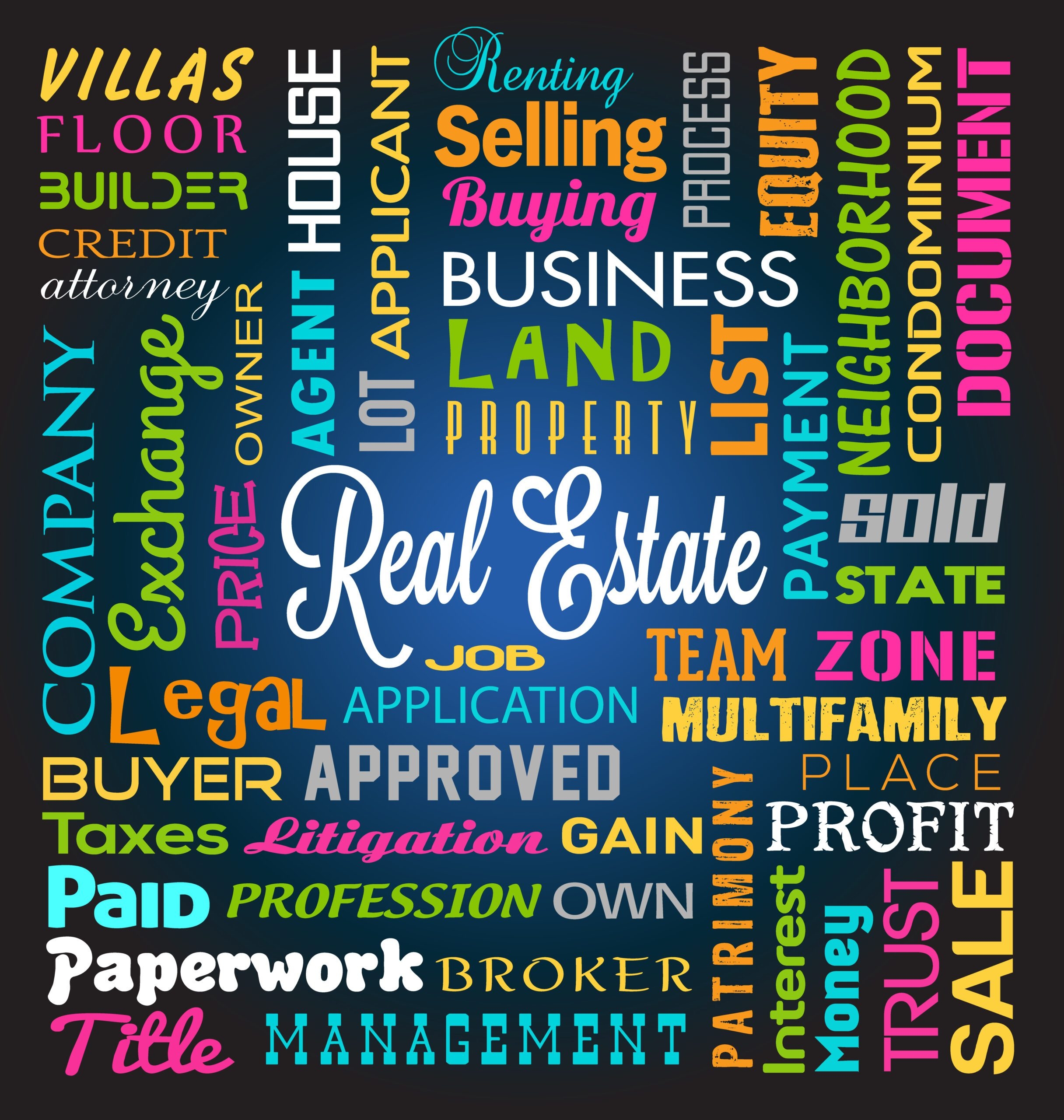 26 Most Common Real Estate Terms 2024 