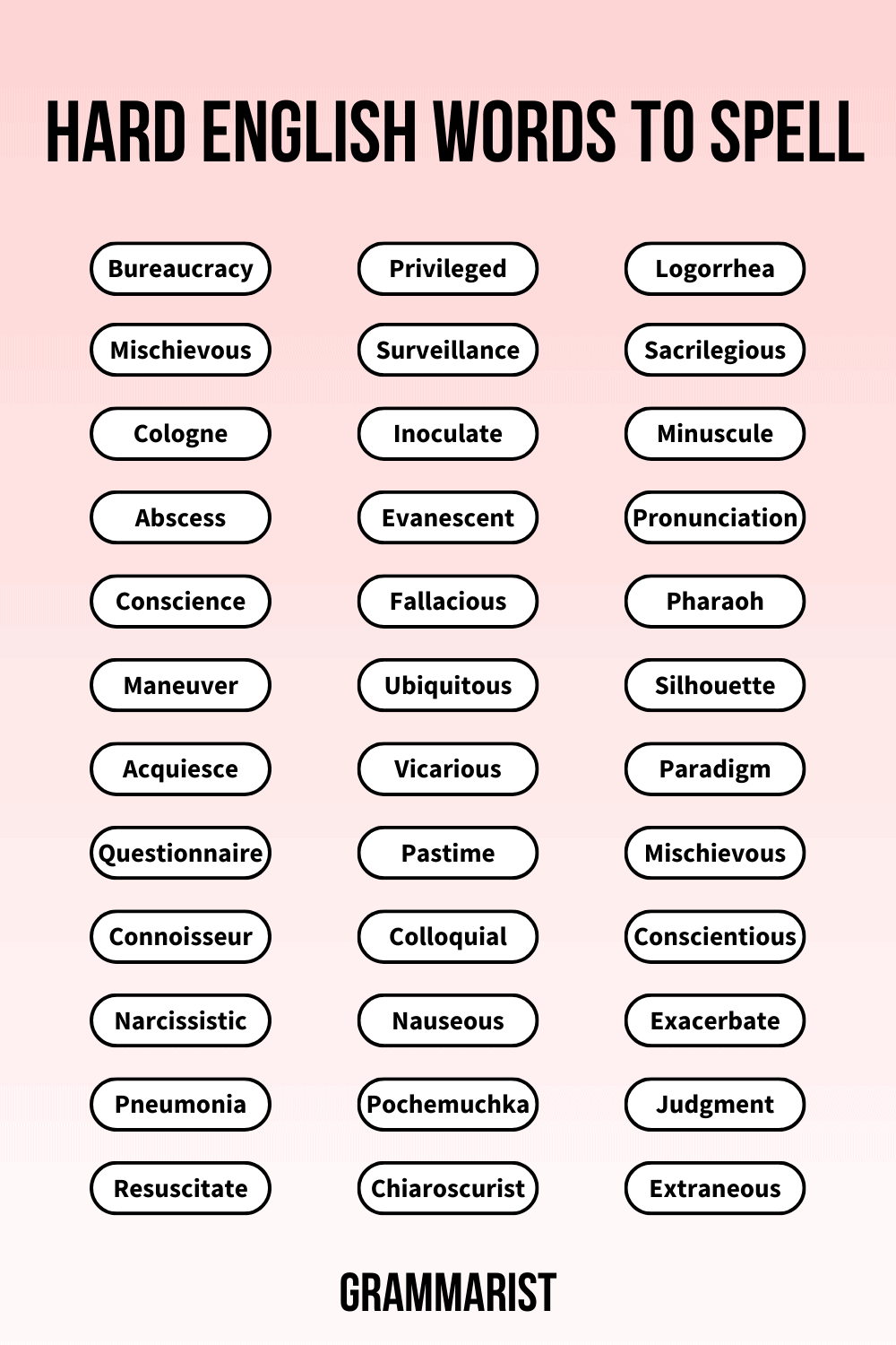 265 Hard Words To Spell Tips To Get Them Right