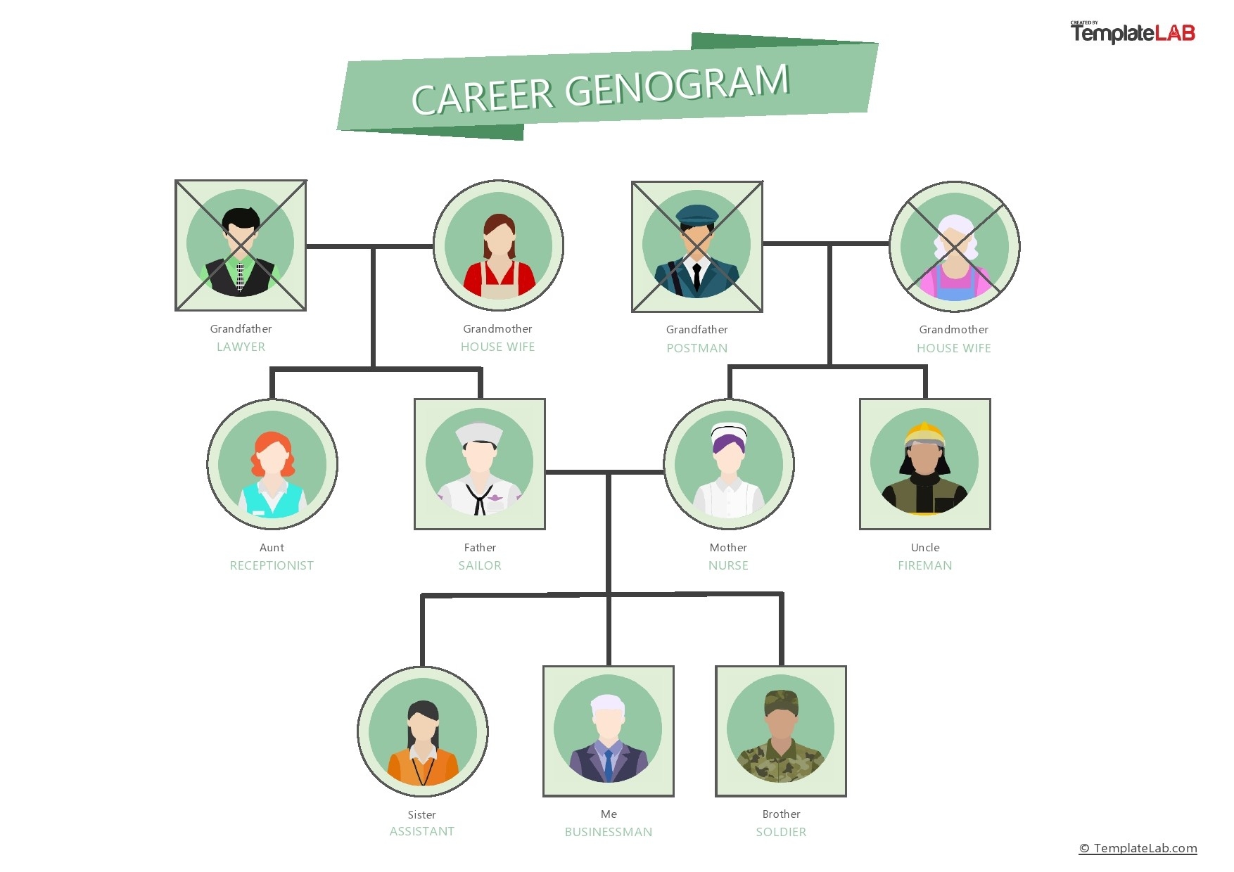 28 Free Genogram Templates U0026 Symbols Word PowerPoint PDF 