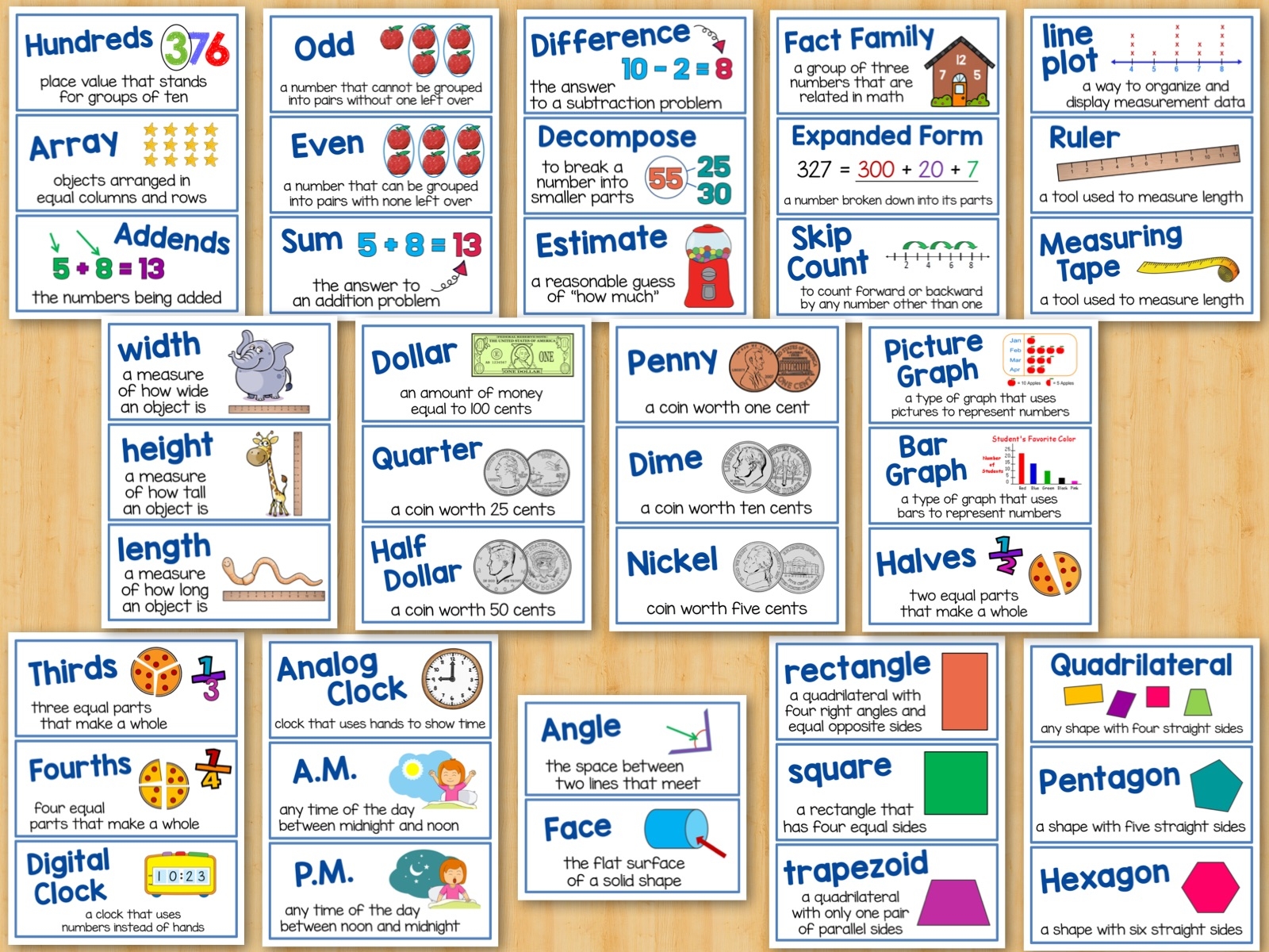 2nd Grade Math Word Wall Vocabulary Cards Made By Teachers