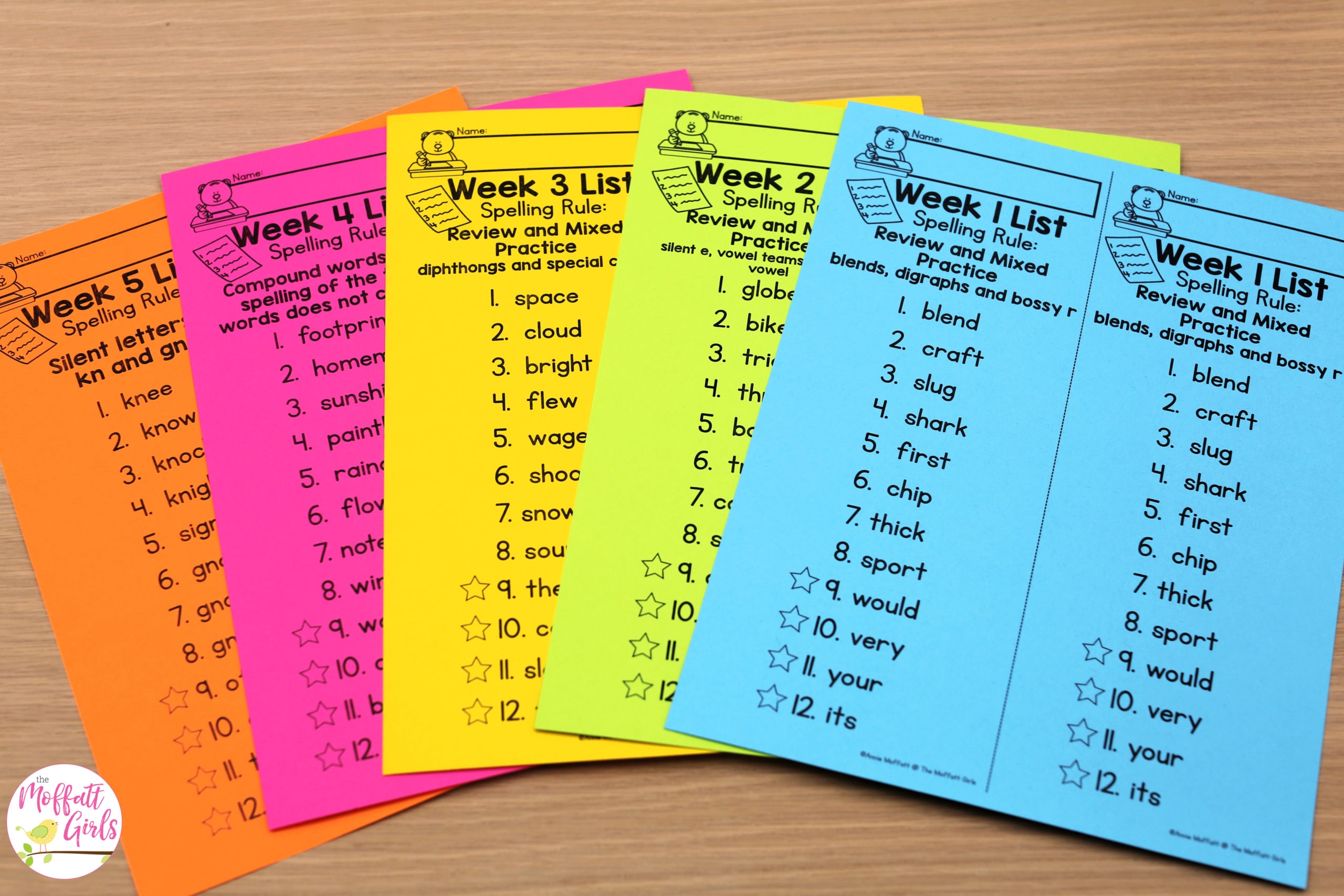 2nd Grade Spelling Packets Curriculum 
