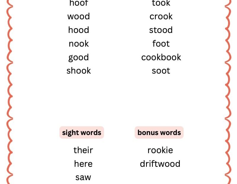 2nd Grade Spelling Words Full 31 Week Curriculum