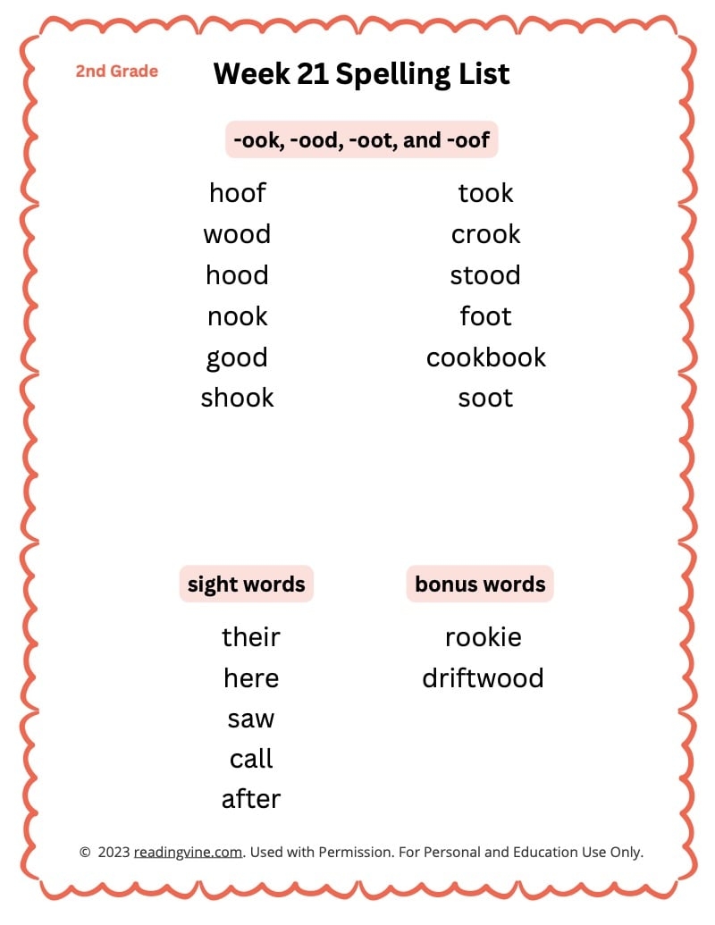 tricky 4th grade spelling words