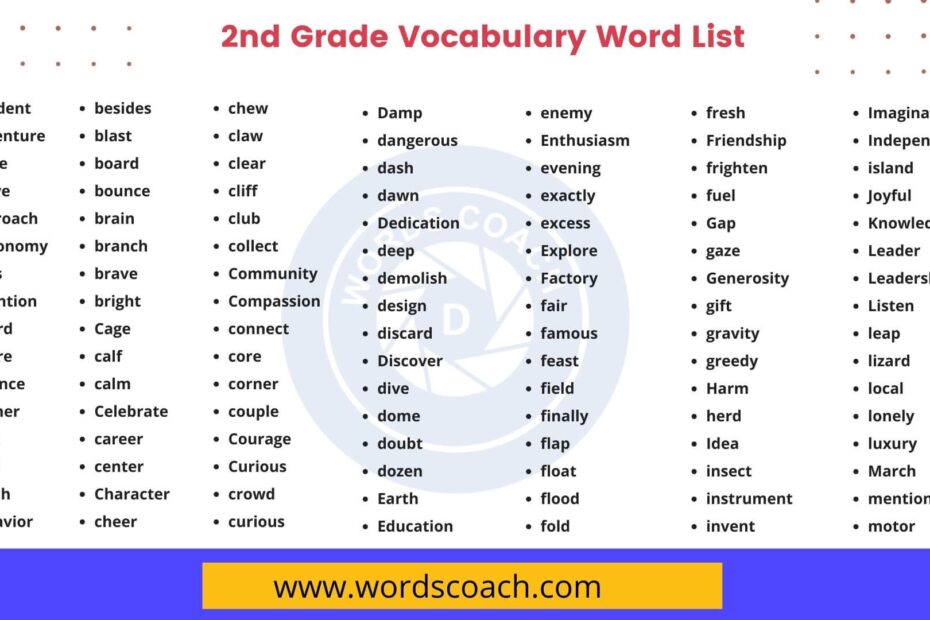 2nd Grade Vocabulary Word List Word Coach