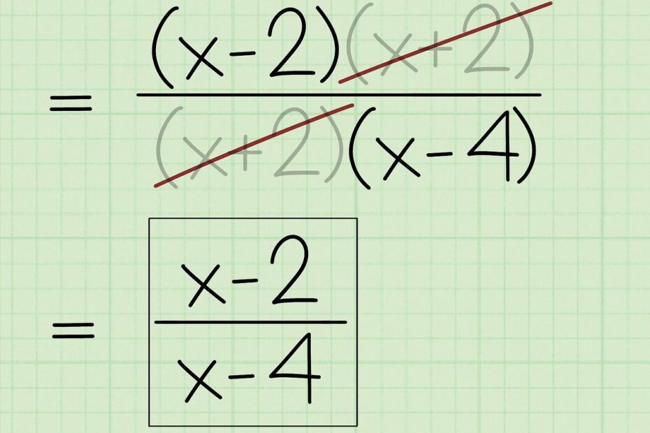 3 Ways To Simplify Rational Expressions WikiHow Life