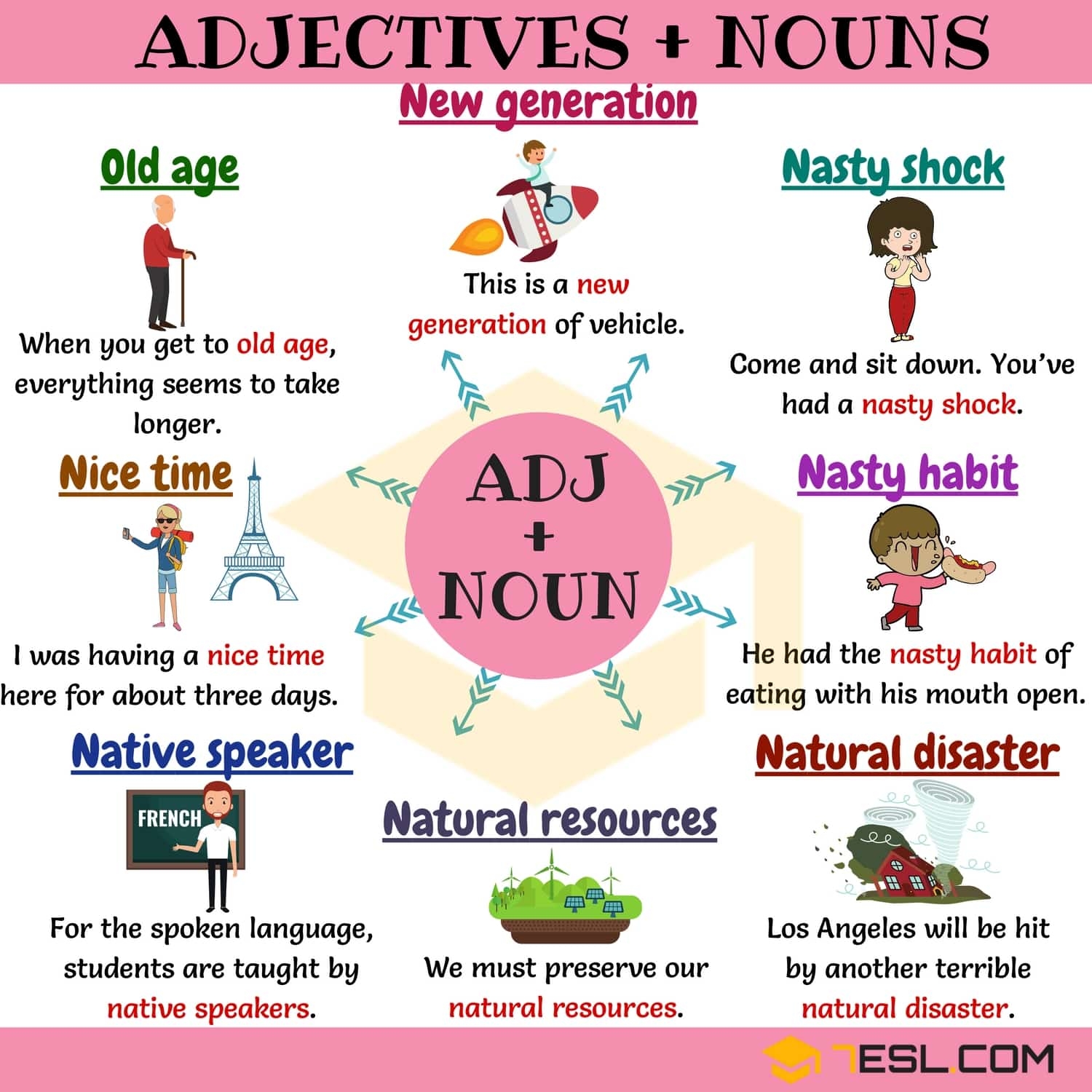 adjectives vs nouns