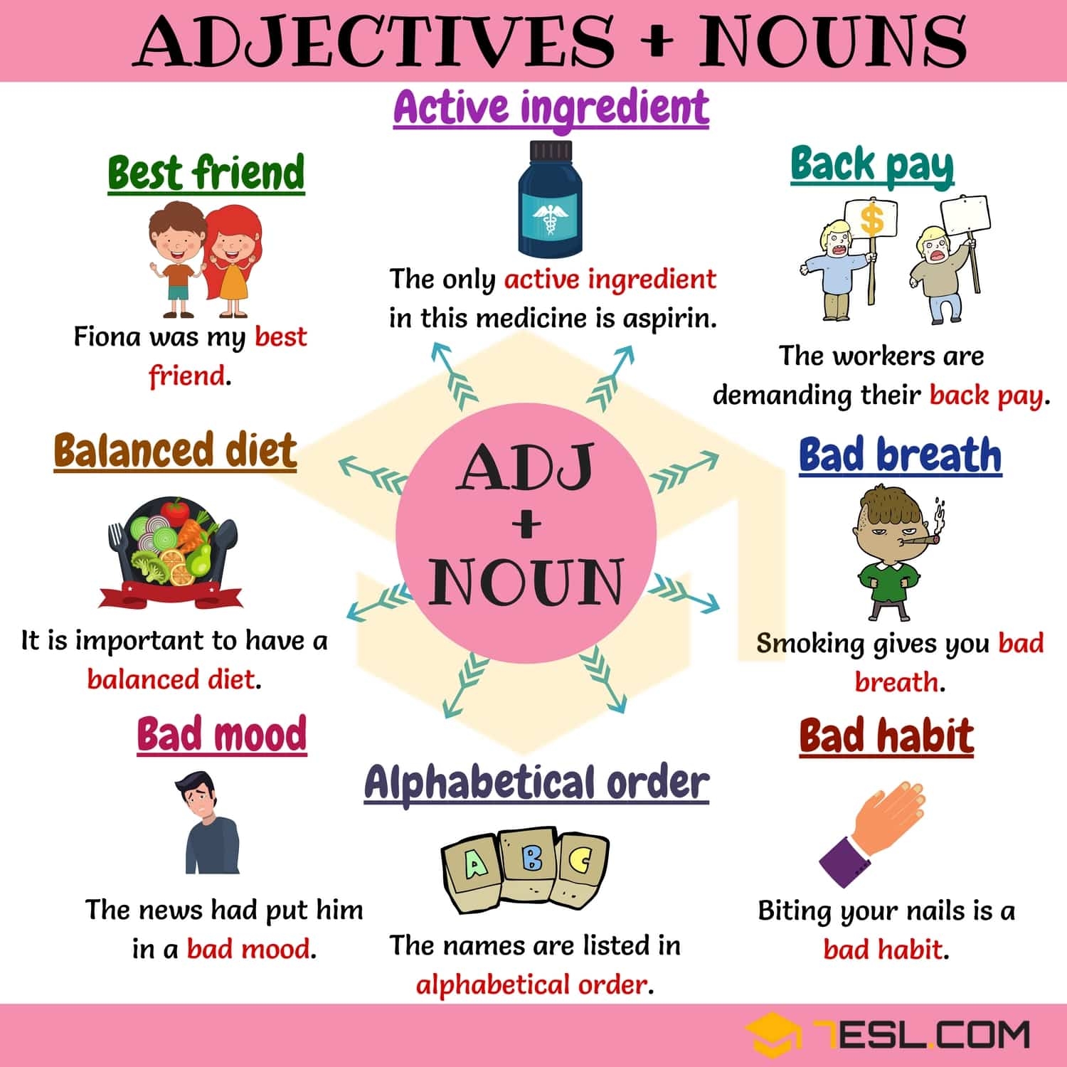 300 Adjective Noun Combinations In English 7ESL