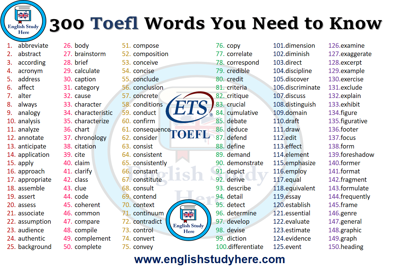 300 Toefl Words You Need To Know English Study Here