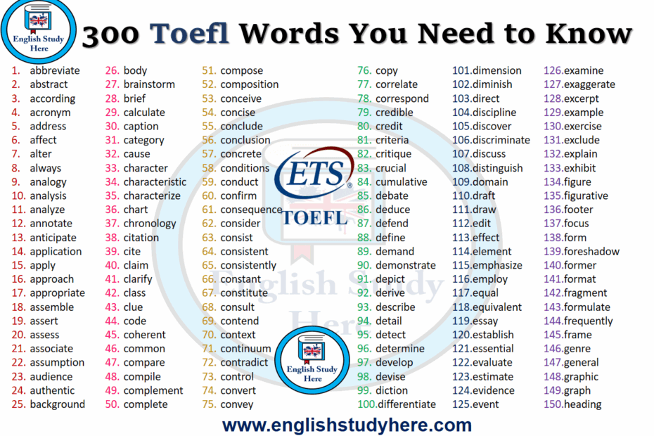 300 Toefl Words You Need To Know English Study Here