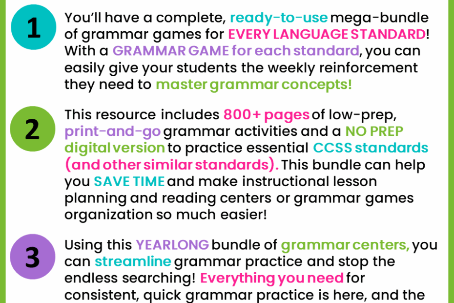 3rd Grade Grammar Games Bundle Print And Digital The Teacher