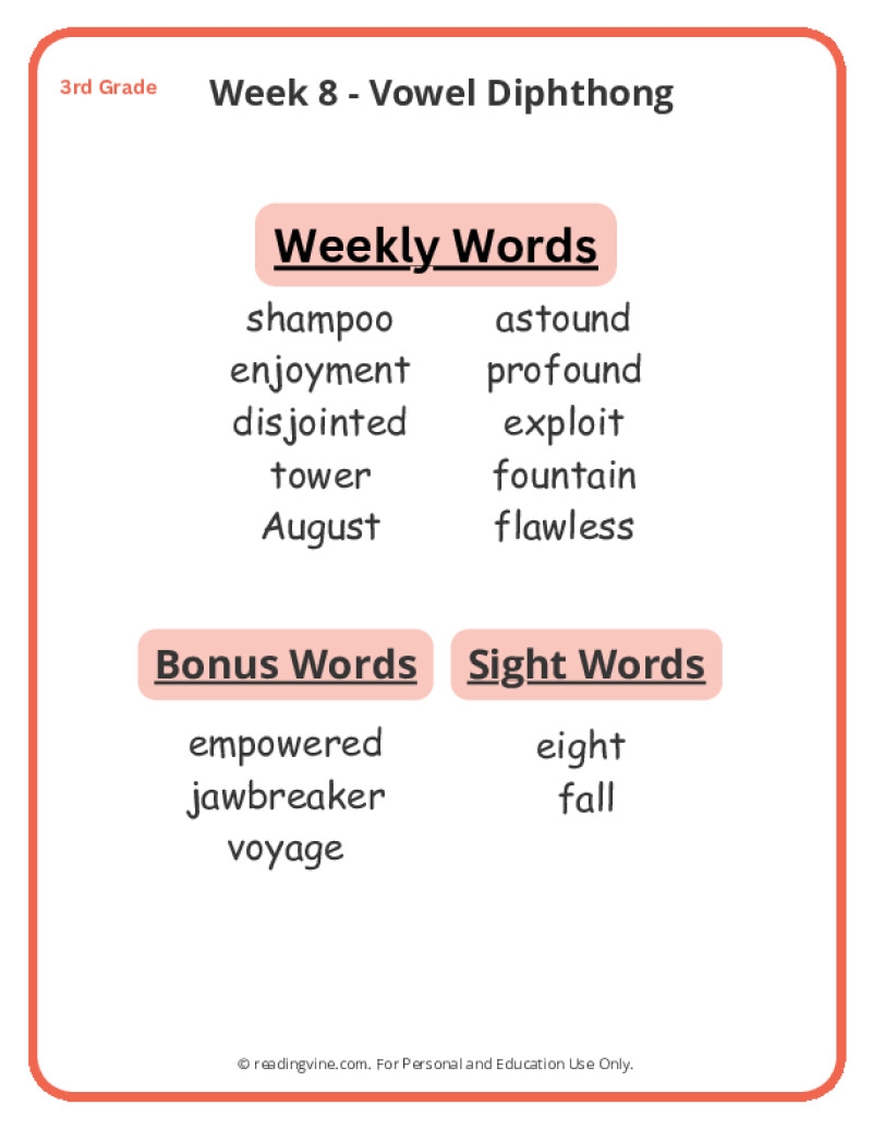 3rd Grade Spelling Words Free Printable 36 Week List