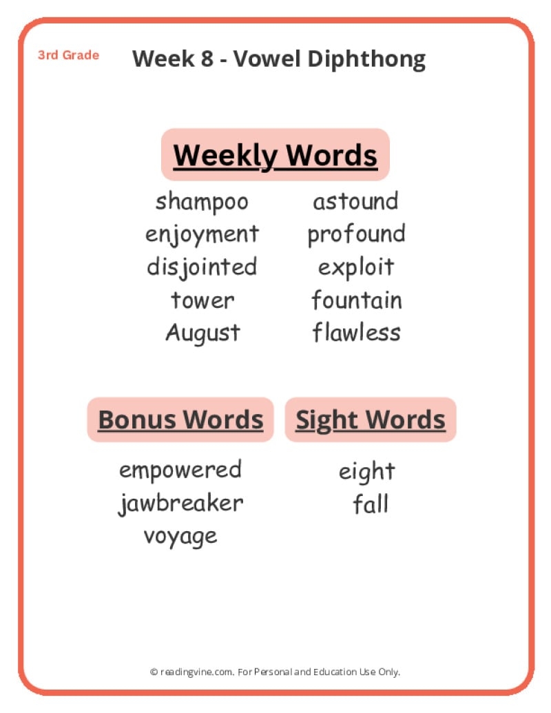 8th grade vocabulary word list