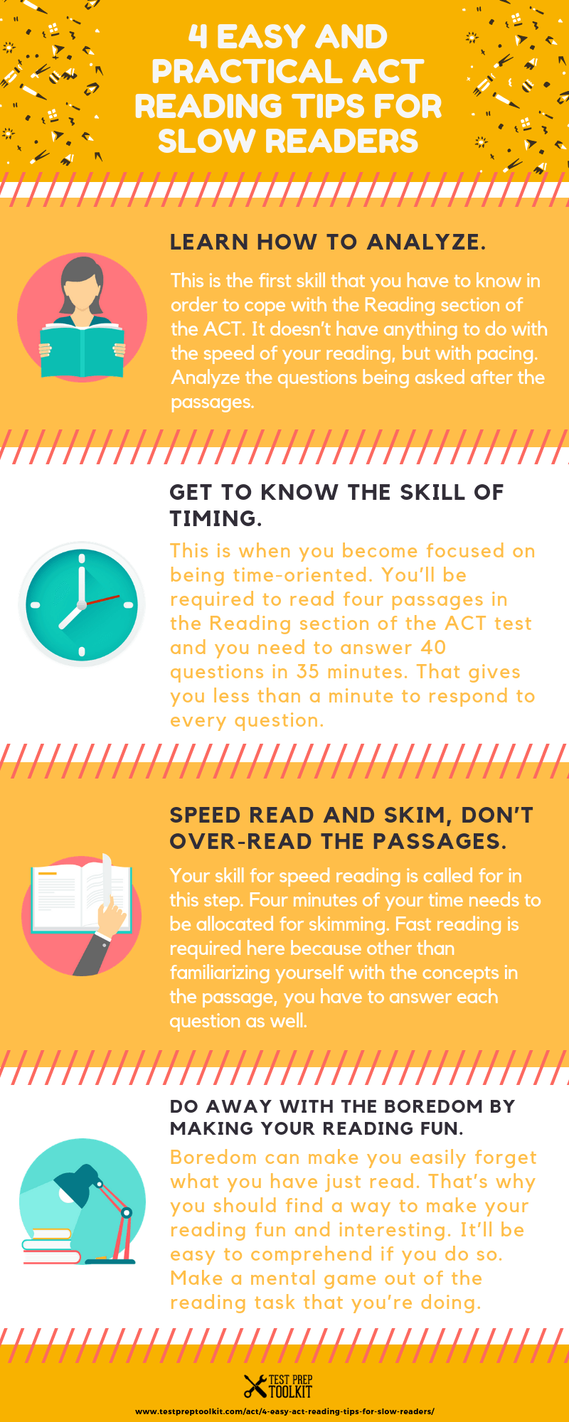 best practices for reading comprehension