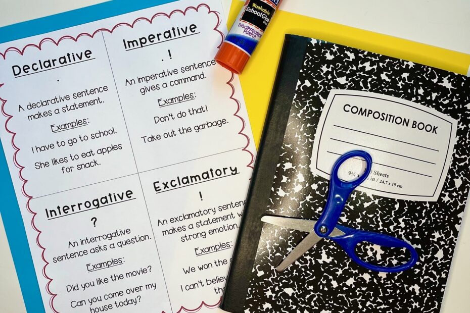 4 Types Of Sentences Definitions Examples And Fun Activities Vibrant Teaching