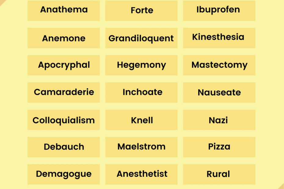 40 Hard Words Difficult To Pronounce In English EnglishBix