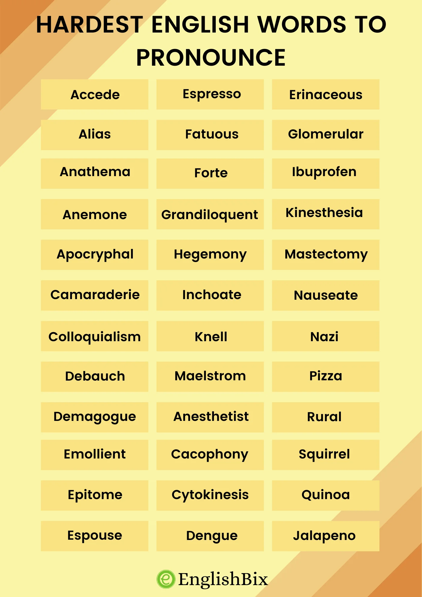 40 Hard Words Difficult To Pronounce In English EnglishBix