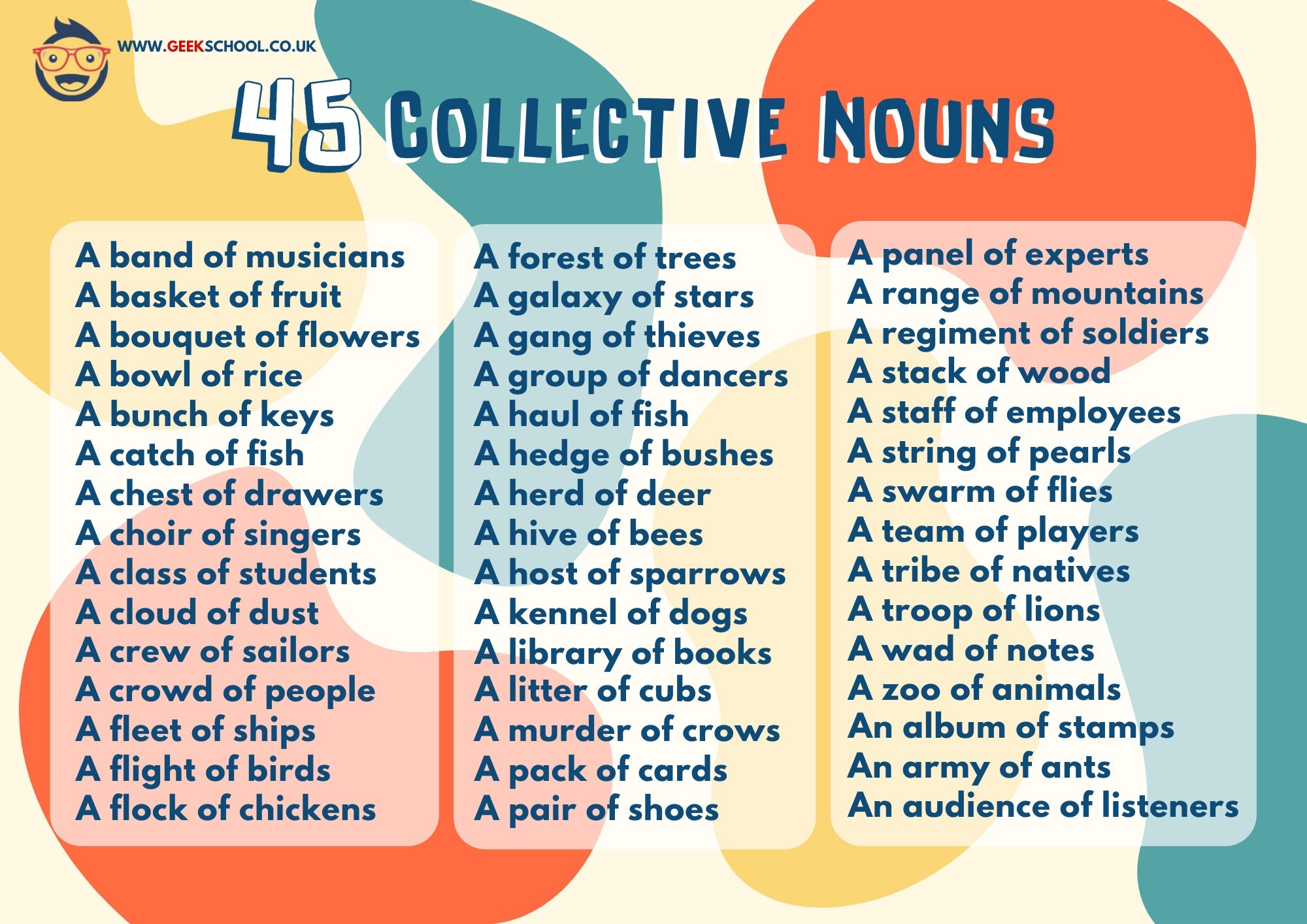 45 Collective Nouns Poster Etsy UK