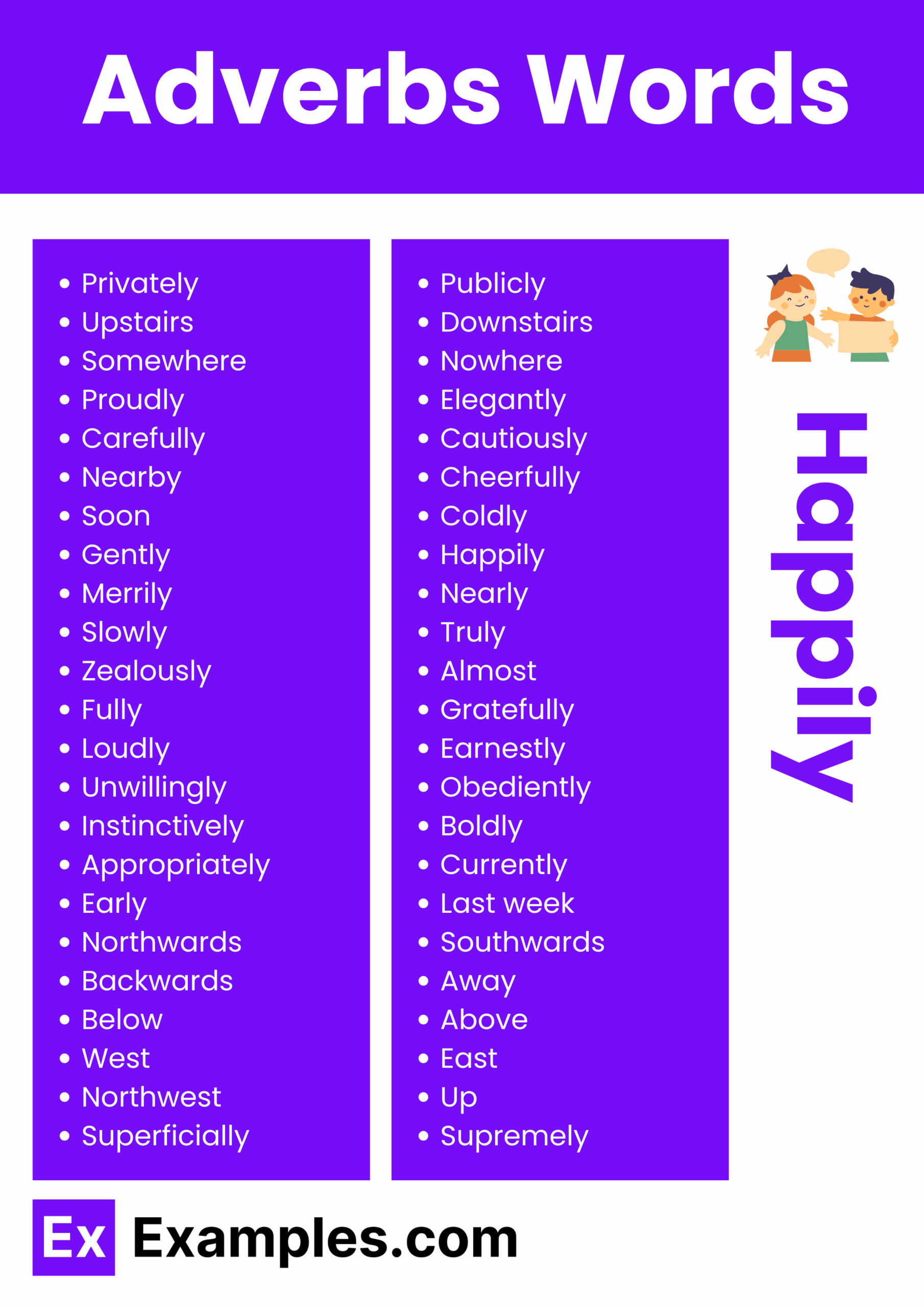 450 Adverbs Words List Meaning PDF