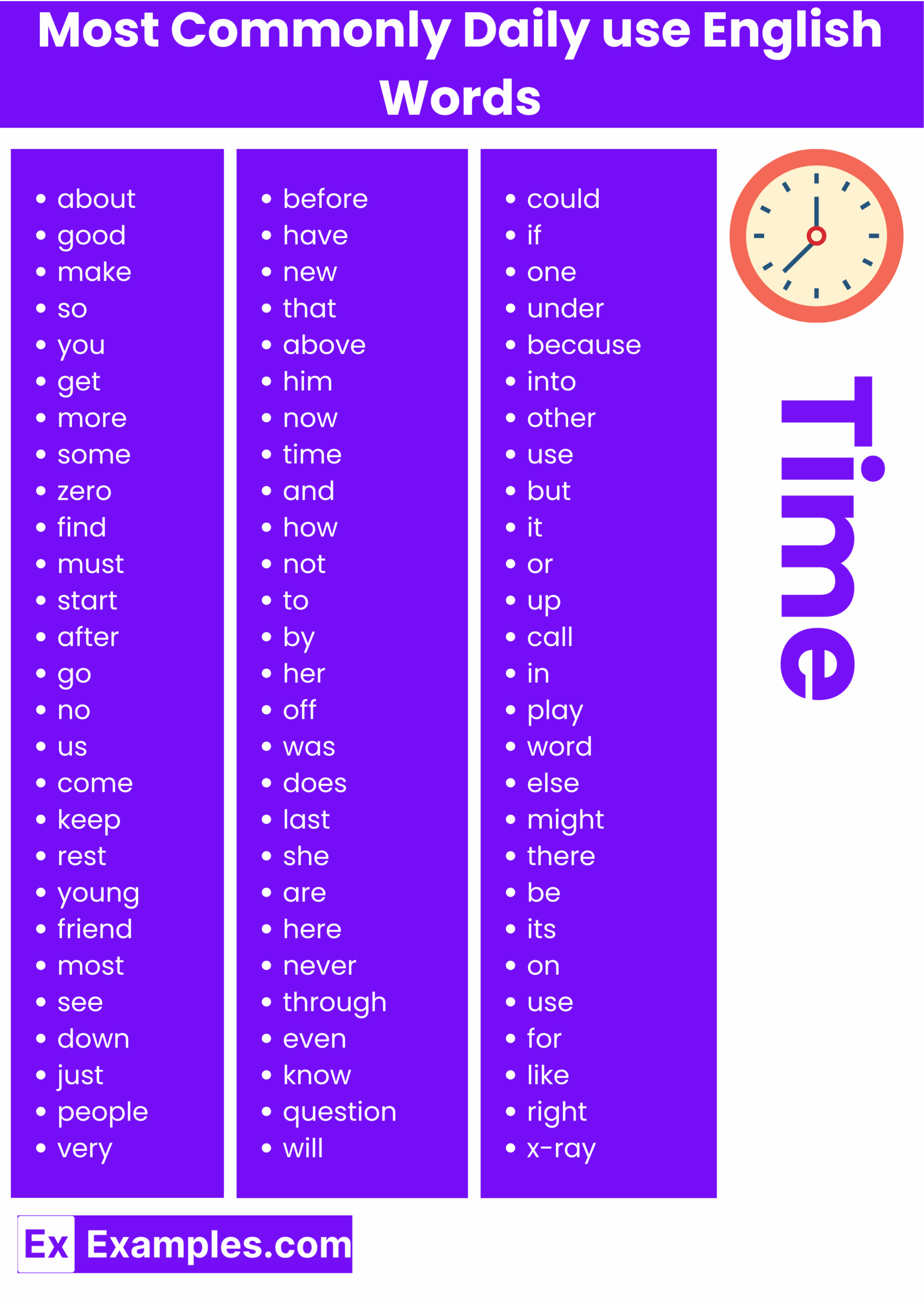 450 Daily Use English Words List Meaning PDF