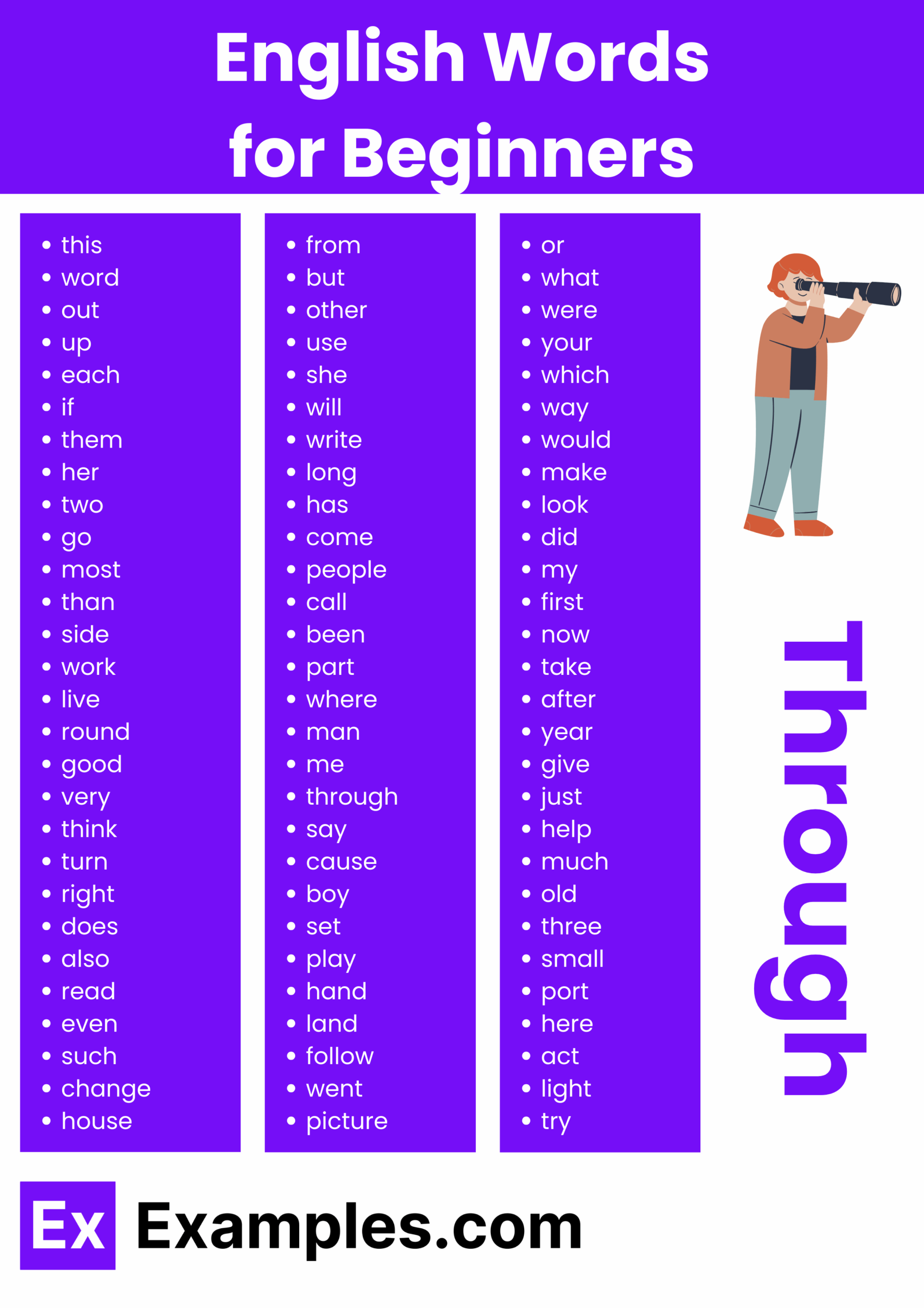 450 English Words For Beginners List Meaning PDF