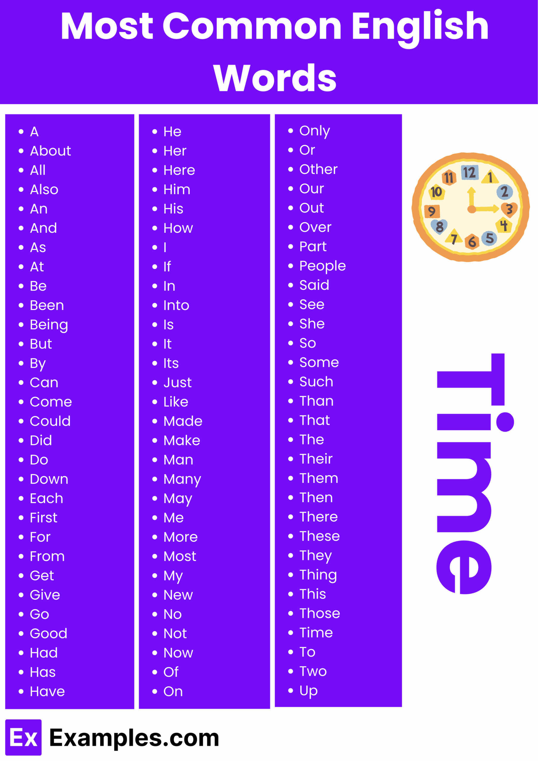 450 Most Common English Words List Meaning PDF