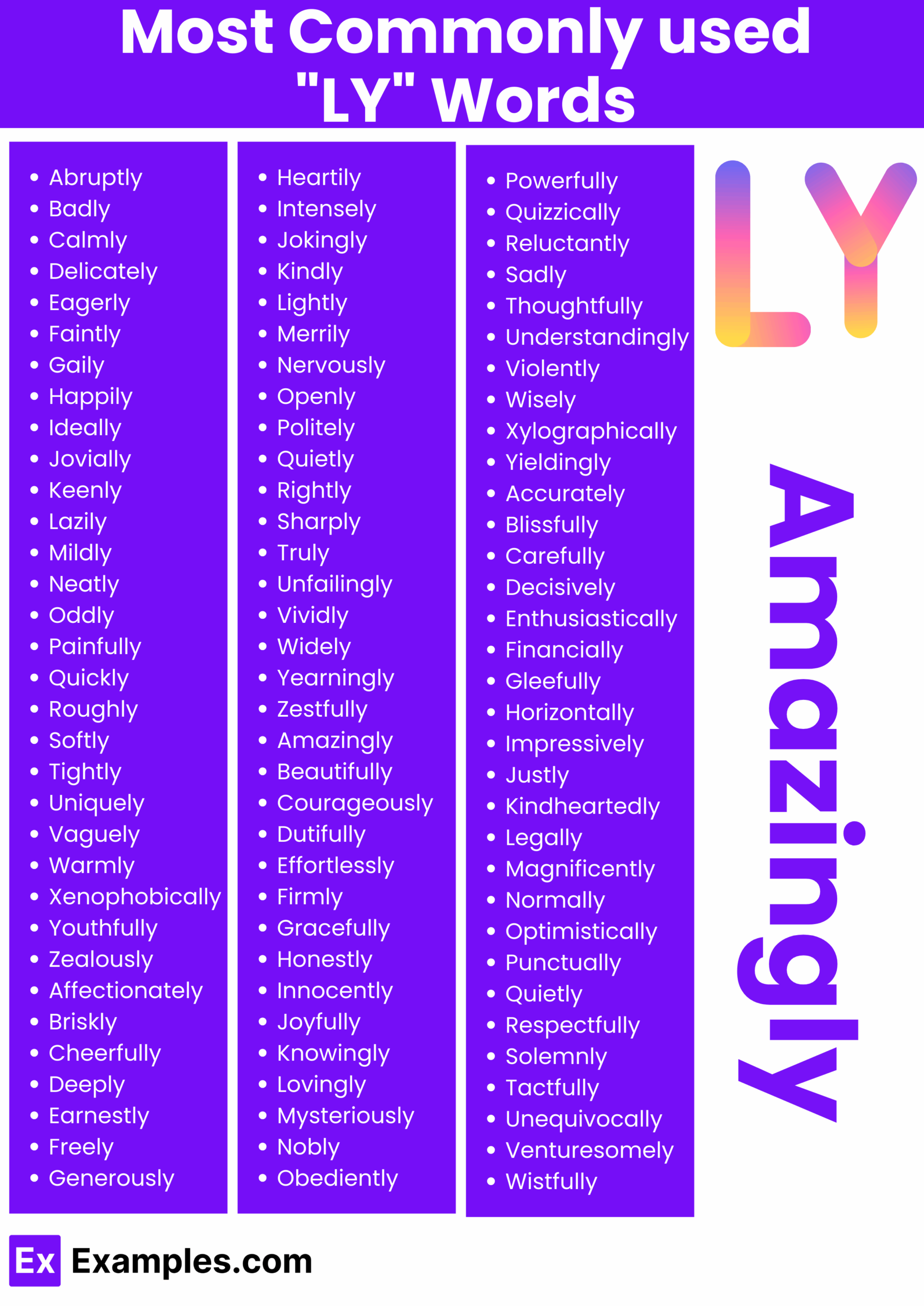 adjectives and adverbs word list