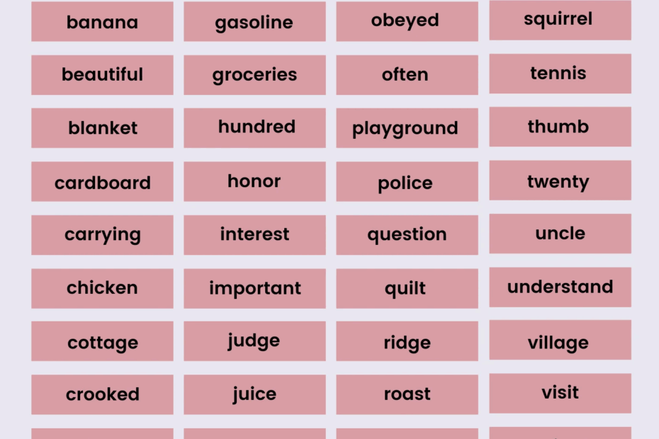 4th Grade Spelling Bee Vocabulary Words EnglishBix