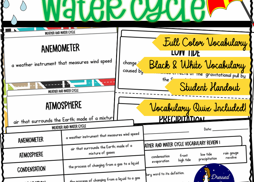 4th Grade Weather And Water Cycle Vocabulary Made By Teachers