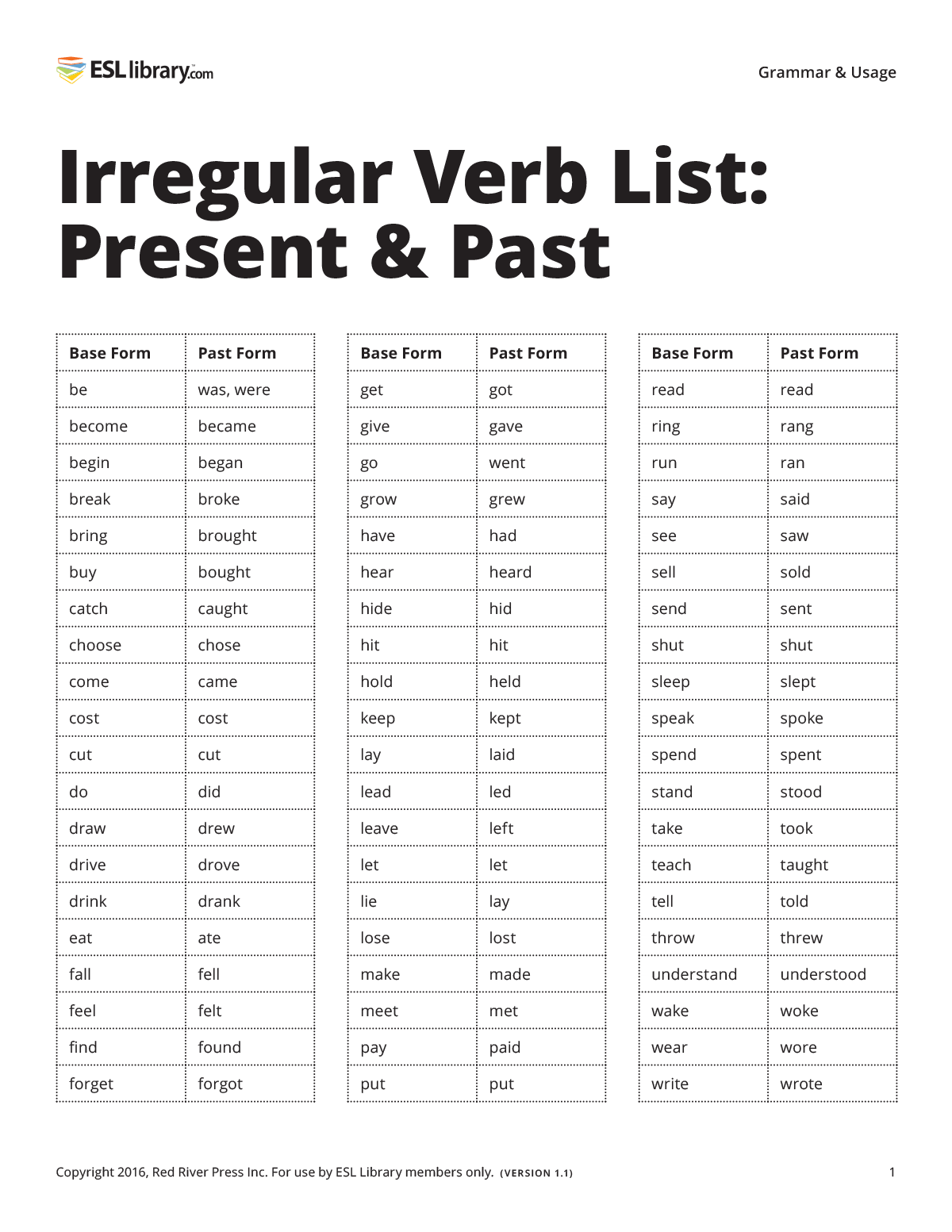 5 Fun English Learning Activities For Irregular Verbs Ellii Blog 