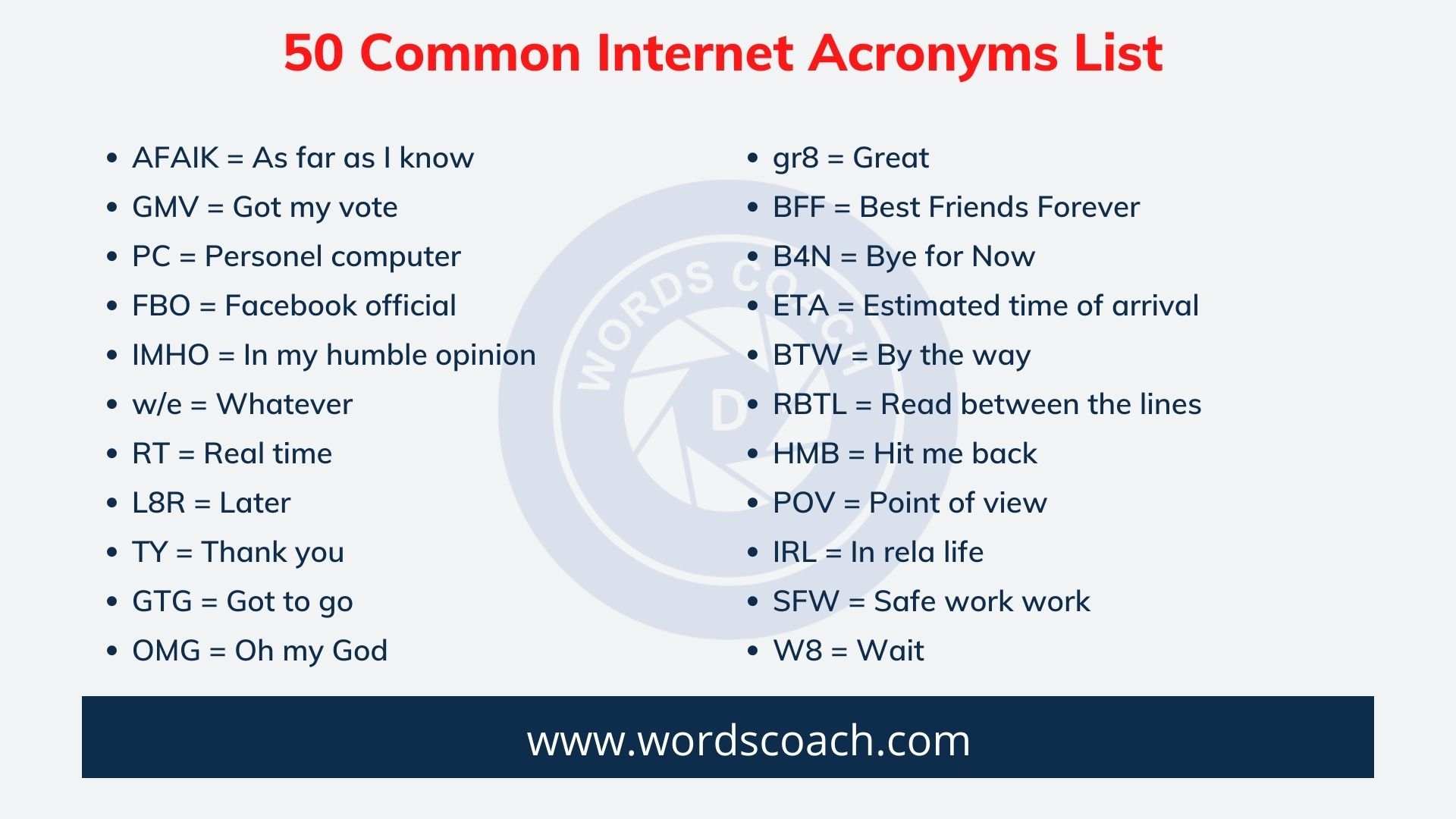 top 50 gre words