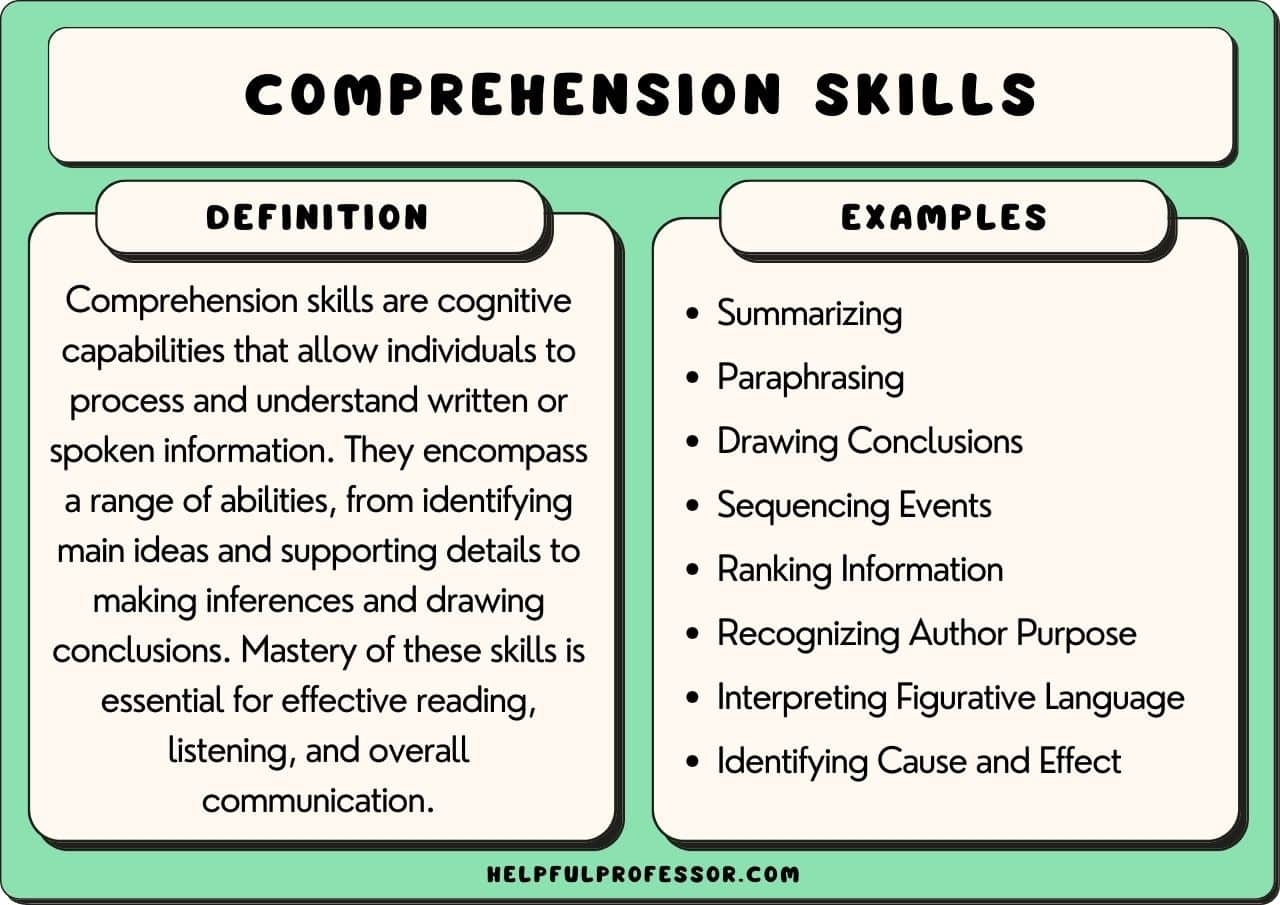 50 Essential Comprehension Skills 2025 