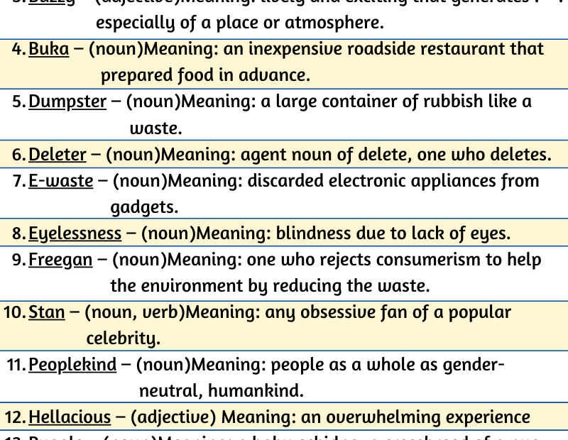 50 New Words With Meanings And Sentences Onlymyenglish