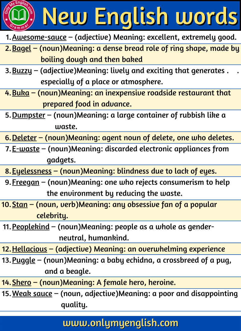 50 New Words With Meanings And Sentences Onlymyenglish
